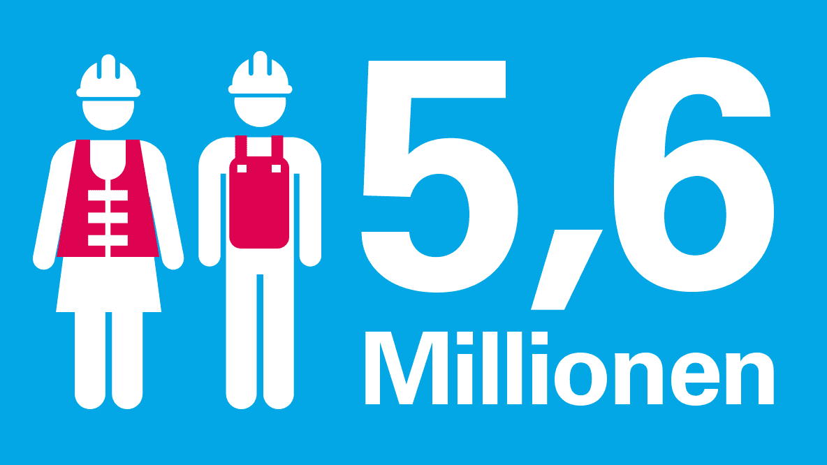 Über 5,6 Millionen Handwerker*innen bilden das Kernstück der deutschen Wirtschaft.