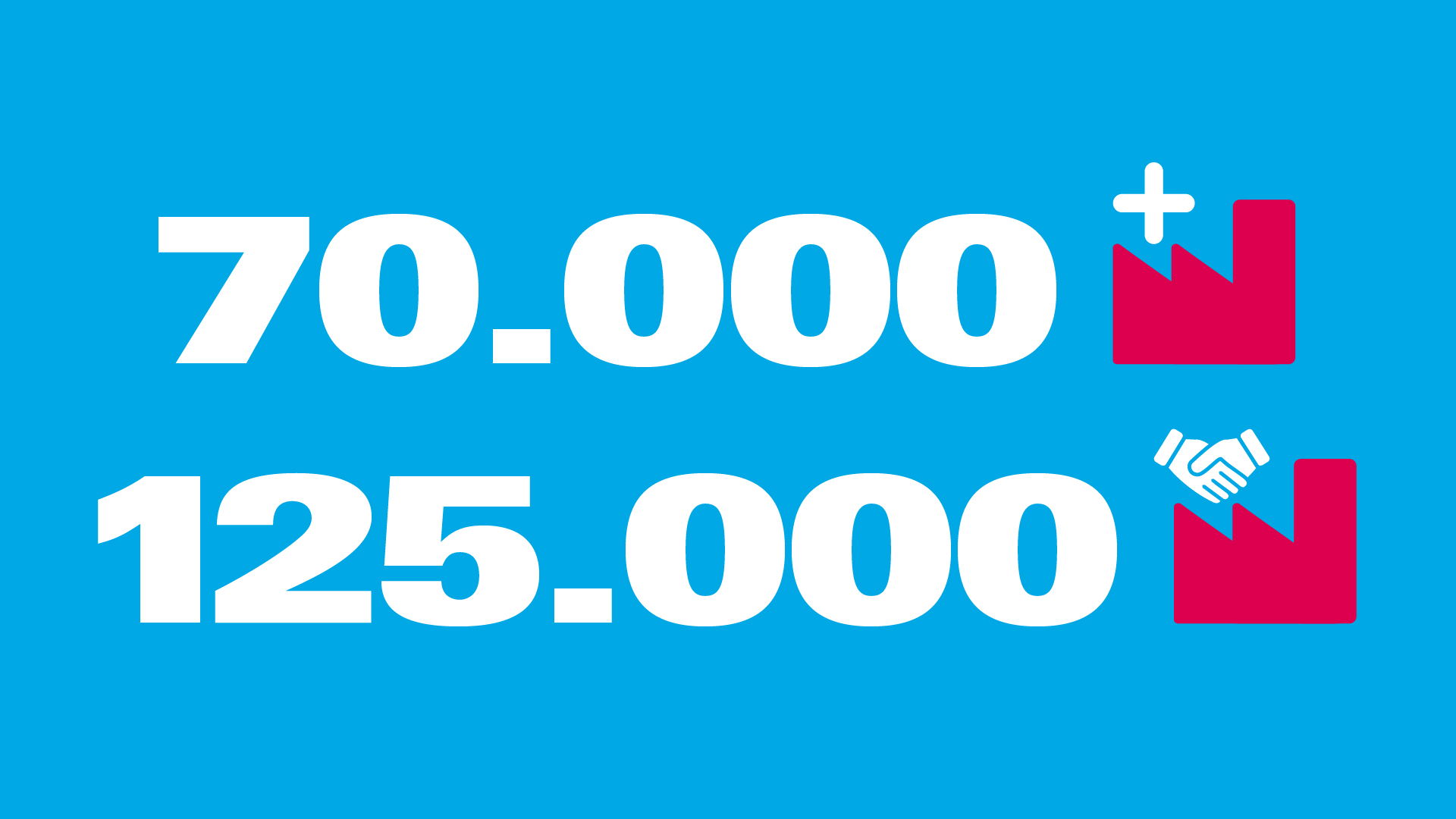 Handwerk ebnet den Weg zur Selbstständigkeit